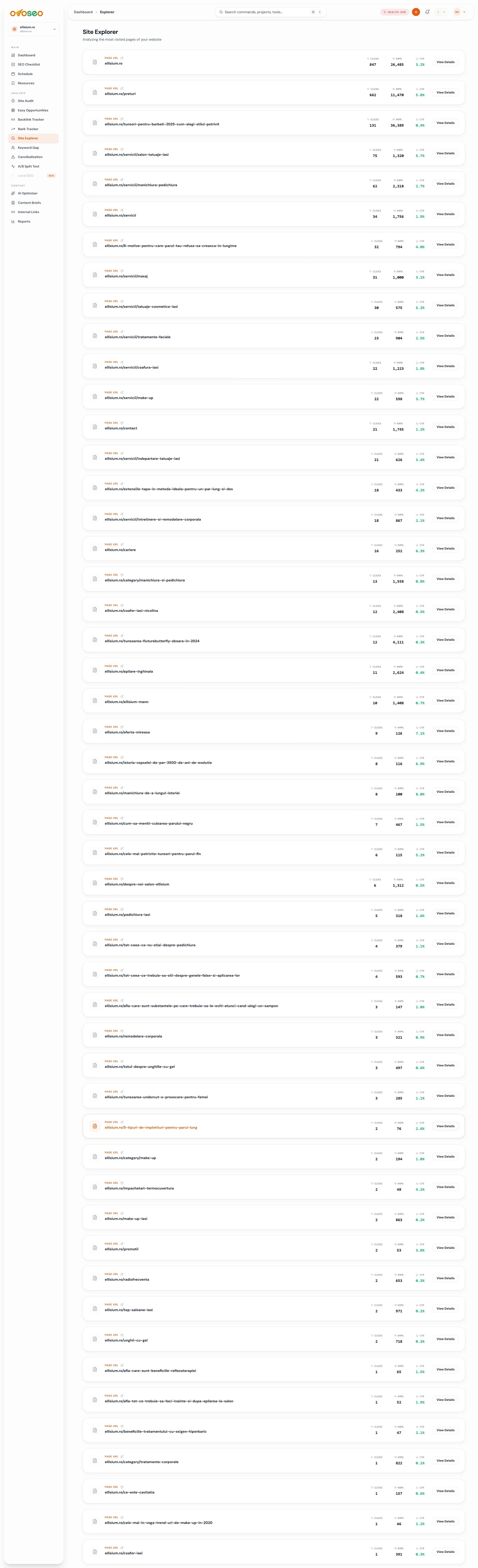 Site Explorer