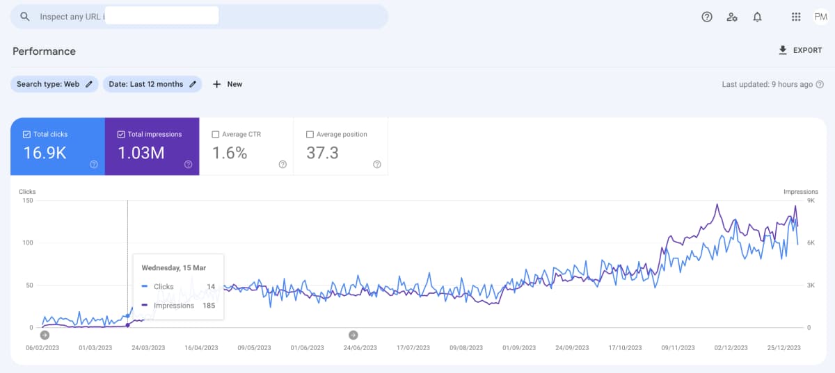 How Long Does SEO Really Take to Show Results?