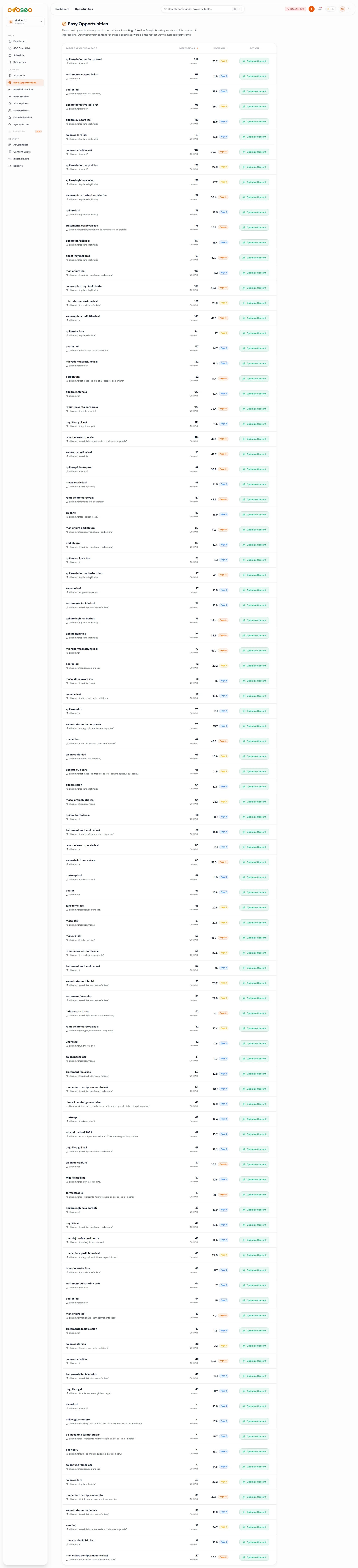 Easy Opportunities Finder