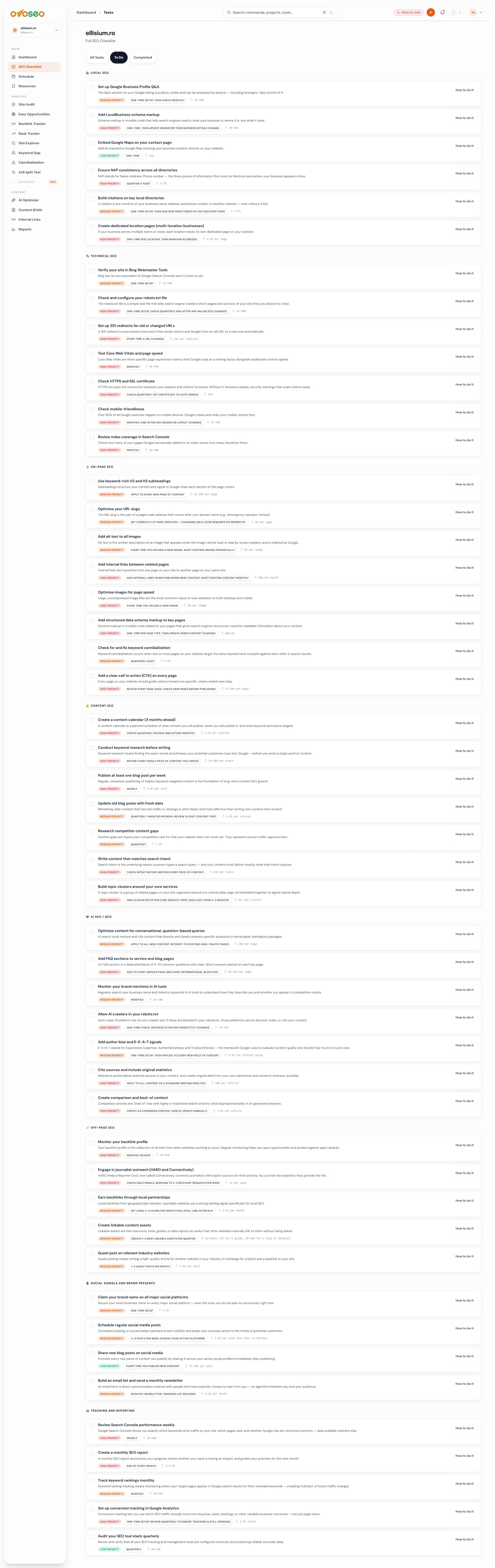 SEO Checklist & Roadmap